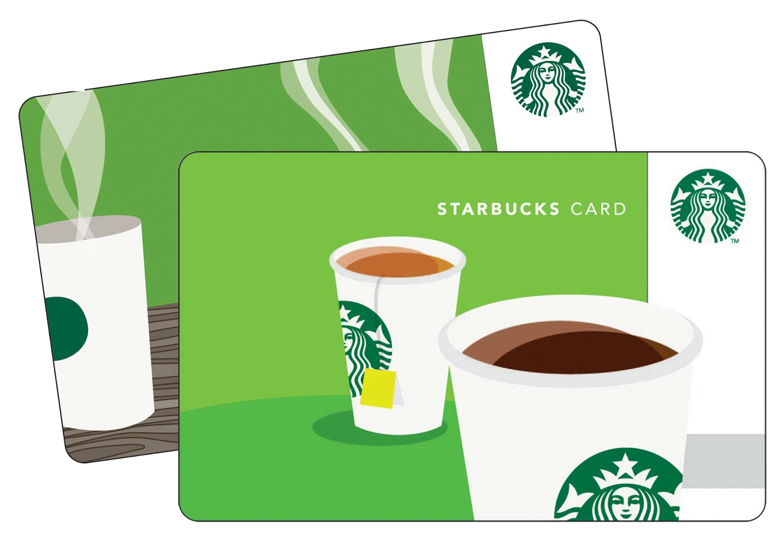 How To Check Starbucks Gift Card Balance At www.starbucks.com Complete Step By Step Guide